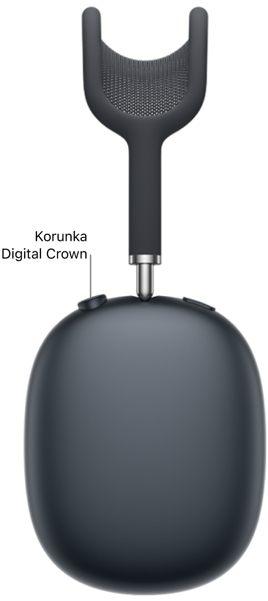 Umístění korunky Digital&nbsp;Crown na pravém sluchátku AirPodů Max&nbsp;2