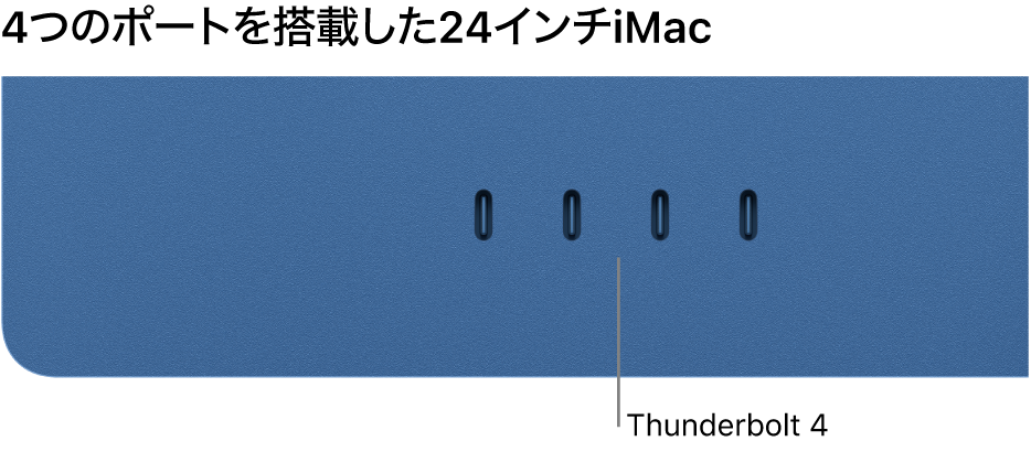 iMac。4つのThunderbolt 4ポートがあります。