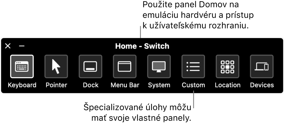 Domovský panel Switch&nbsp;Control obsahujúci (zľava doprava) tlačidlá na ovládanie klávesnice, kurzora, Docku, lišty, systémového ovládania, vlastných panelov, umiestnenia obrazovky a&nbsp;ostatných zariadení.