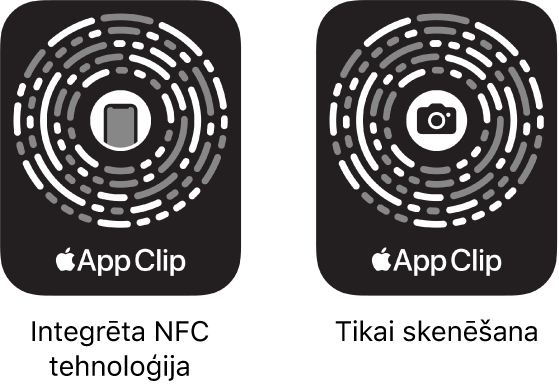 Pa kreisi ir redzams NFC integrēts App&nbsp;Clip Code kods ar iPhone tālruņa ikonu centrā. Pa labi ir redzams tikai skenējams App&nbsp;Clip Code kods ar kameras ikonu centrā.
