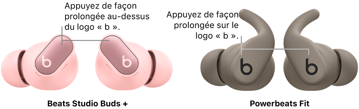 Les boutons au-dessus du logo « b » sur les écouteurs Beats&nbsp;Studio&nbsp;Buds&nbsp;+ gauche et droit et les boutons « b » sur les écouteurs Beats&nbsp;Fit&nbsp;Pro gauche et droit.