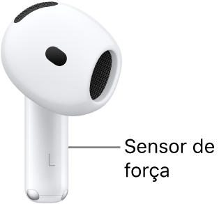 A localização do sensor&nbsp;de&nbsp;força nos AirPods&nbsp;4, ao longo da haste de cada um dos AirPods.