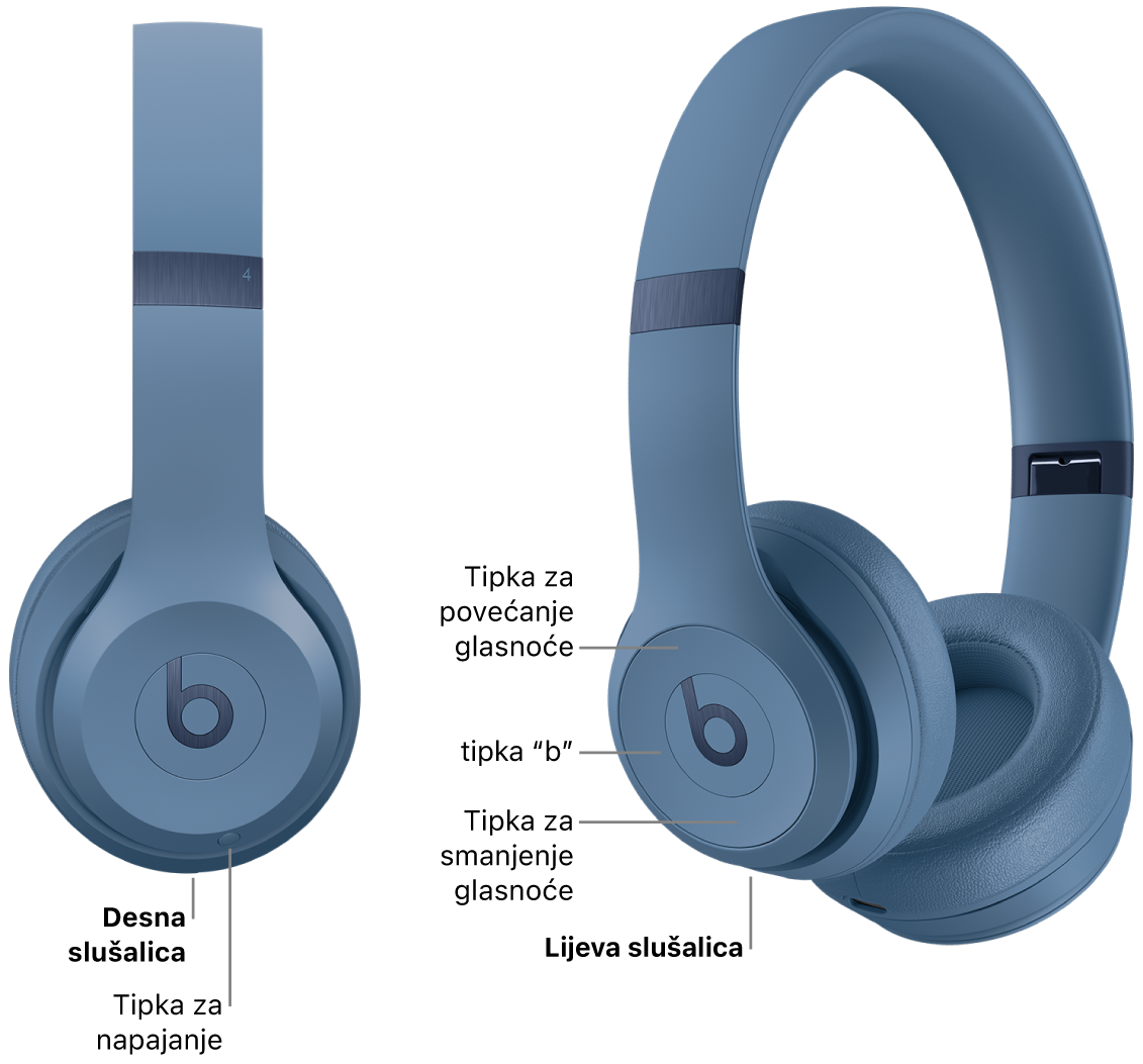 Slika slušalica Beats&nbsp;Solo&nbsp;4 prikazuje lokaciju tipke za uključenje na desnoj slušalici i lokaciju tipke “b”, tipke za pojačanje glasnoće i tipke za stišavanje glasnoće na lijevoj slušalici.