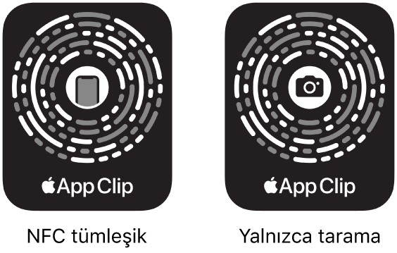 Sol tarafta, ortada bir iPhone simgesiyle NFC tümleşik bir uygulama parçacığı kodu. Sağ tarafta, ortada bir kamera simgesiyle yalnızca tarama için bir uygulama parçacığı kodu.