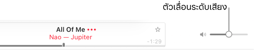 แถบเลื่อนระดับเสียงที่ด้านขวาบนสุดของ Apple Music