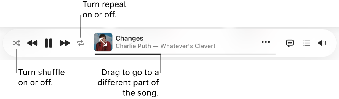 The top of Apple Music with a song playing. The playback controls are at the far left. 