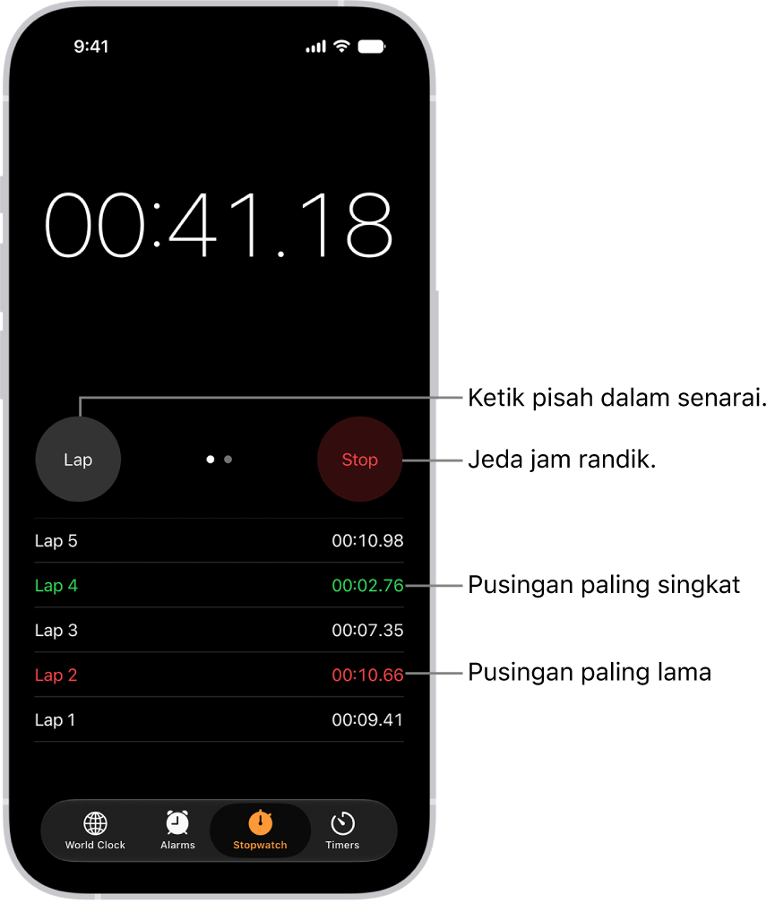 Jam randik dalam app Jam menunjukkan masa yang telah berlalu keseluruhan dan di bawahnya ialah beberapa pusingan dalam peristiwa tersebut.