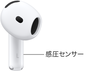 AirPods&nbsp;5の感圧センサーの位置。両方のAirPodsのステムにあります。
