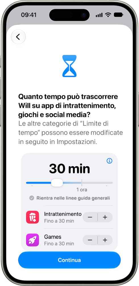 La schermata di impostazione dei controlli parentali mostra il tempo consentito per le categorie di app come Social Media e Intrattenimento.