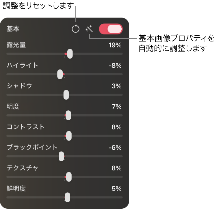 カラーの調整パネルの「基本」セクション。「露光量」、「ハイライト」、「シャドウ」、「明度」などのスライダコントロールが表示されています。