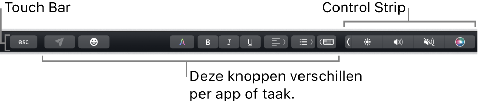 De Touch&nbsp;Bar aan de bovenkant van het toetsenbord, met aan de rechterkant de Control Strip die is samengevouwen en knoppen die per app of taak van functie veranderen.