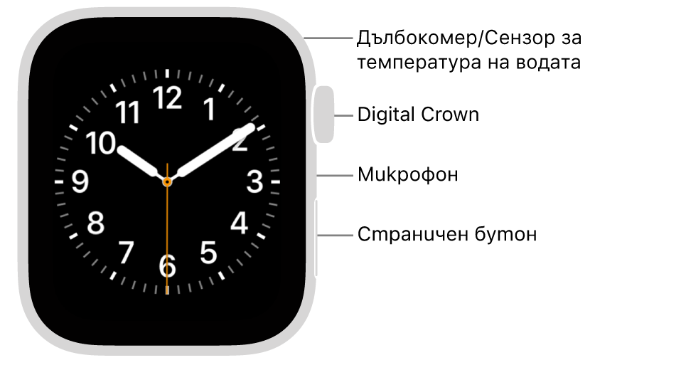 Предната страна на Apple&nbsp;Watch SE 3 с екран, показващ циферблат, и от горе надолу, встрани от часовника, коронката Digital Crown, микрофон и страничен бутон.