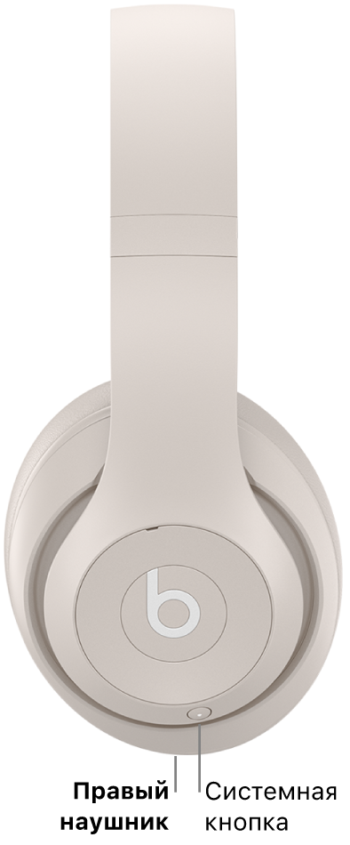 Показана системная кнопка на&nbsp;правом наушнике Beats&nbsp;Studio&nbsp;Pro.
