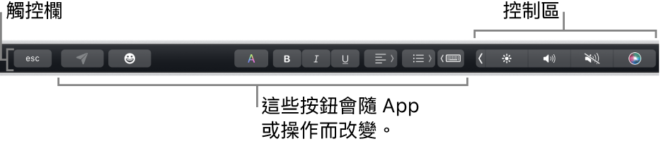 橫跨鍵盤頂部的觸控欄，其右側顯示已收合的控制區，以及視 App 和操作而定的按鈕。