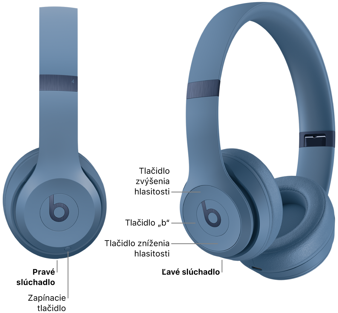 Obrázok slúchadiel Beats&nbsp;Solo&nbsp;4 zobrazujúci umiestnenie zapínacieho tlačidla na pravom slúchadle a&nbsp;umiestnenie tlačidla „b“ a&nbsp;tlačidiel zvýšenia a&nbsp;zníženia hlasitosti na ľavom slúchadle.