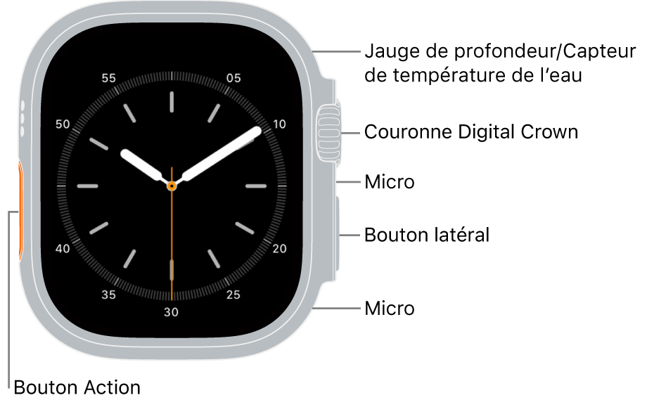 L’avant de l’Apple&nbsp;Watch&nbsp;Ultra&nbsp;4, avec l’écran affichant le cadran et, sur le côté de la montre, de haut en bas, le capteur de profondeur et de température de l’eau, la Digital&nbsp;Crown, le micro, le bouton latéral et un autre micro.