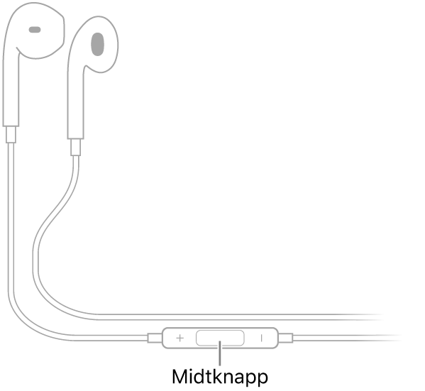 Apple EarPods; midtknappen er på ledningen som fører til høyre øre.
