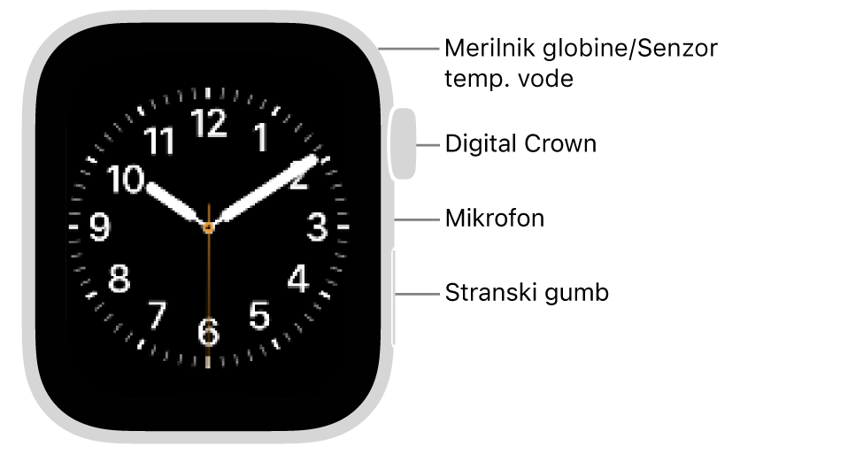 Sprednji del ure Apple&nbsp;Watch SE&nbsp;3 s prikazano številčnico na zaslonu ter z gumbom Digital Crown, mikrofonom in stranskim gumbom od zgoraj navzdol na stranskem delu ure.
