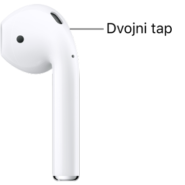 Mesto, kjer dvotapnete slušalke AirPods&nbsp;1 in 2 na zgornjem robu ročice slušalke.