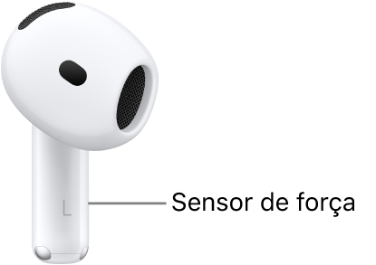 A localização do sensor de força nos AirPods&nbsp;5, ao longo da haste de ambos os AirPods.