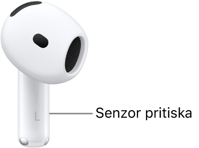 Položaj senzora&nbsp;pritiska na slušalicama AirPods&nbsp;5, duž stapke svake od slušalica AirPods.