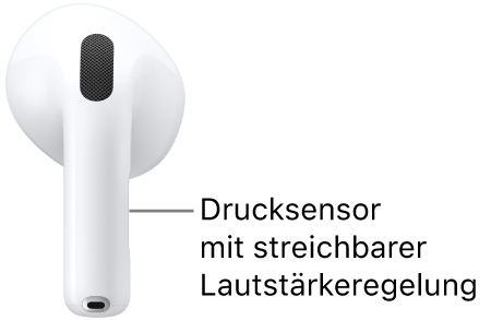 Die Position des Drucksensors mit Lautstärkeregelungsgeste am Stiel beider AirPods bei den AirPods&nbsp;5 mit kabellosem Ladecase