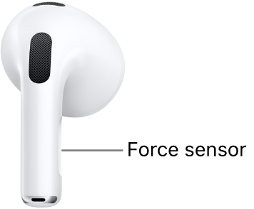 The location of the force&nbsp;sensor on AirPods&nbsp;3, along the stem of both AirPods.