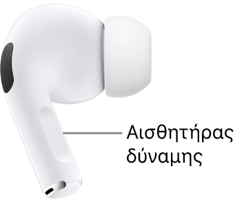 Η θέση του αισθητήρα&nbsp;δύναμης στα AirPods&nbsp;Pro&nbsp;1, κατά μήκος του στελέχους και των δύο AirPods.