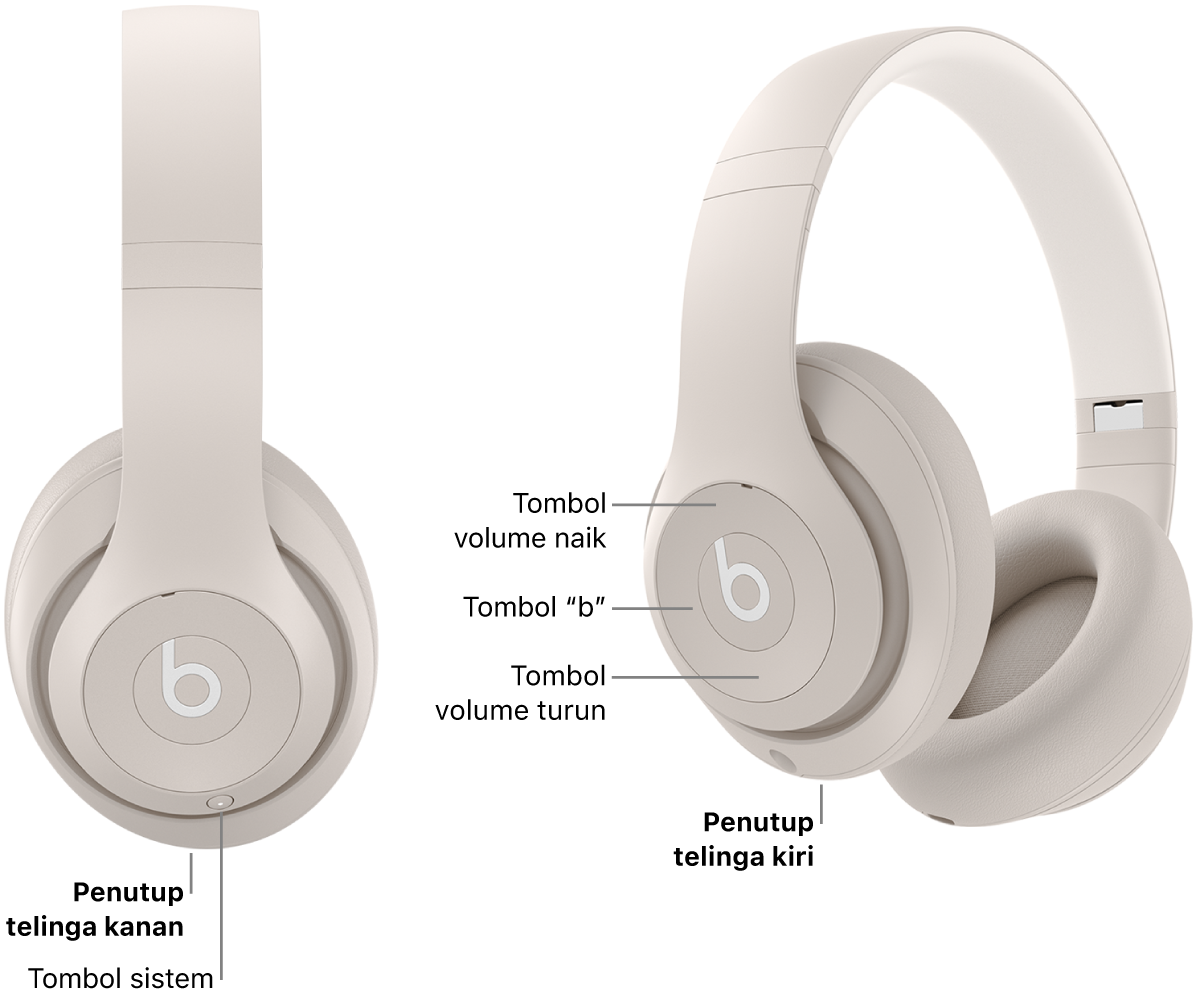 Gambar Beats&nbsp;Studio&nbsp;Pro yang menampilkan lokasi tombol sistem di penutup telinga kanan, dan lokasi tombol “b”, tombol volume naik, dan tombol volume turun di penutup telinga kiri.