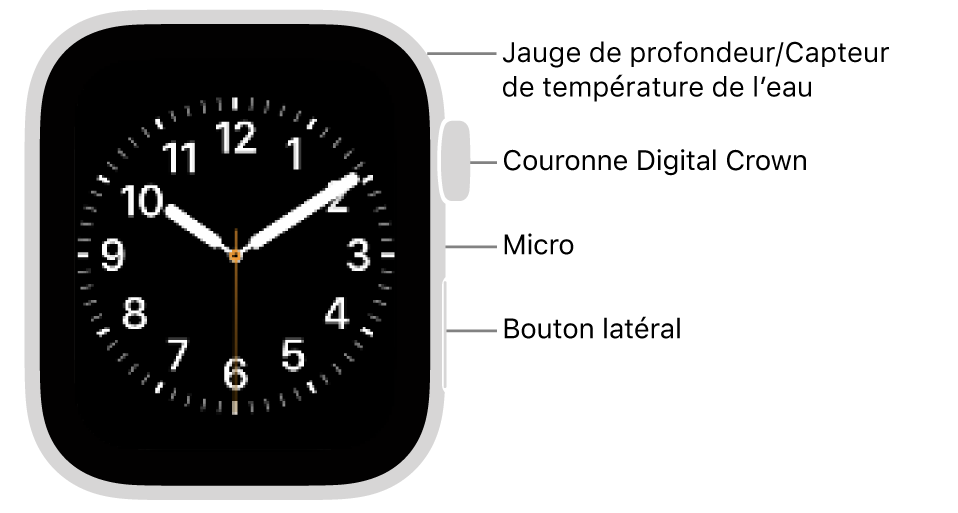 L’avant de l’Apple&nbsp;Watch SE&nbsp;3, avec l’écran affichant le cadran, et sur le côté de la montre, de haut en bas, la Digital&nbsp;Crown, le micro et le bouton latéral.