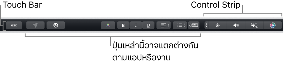 Touch Bar ที่อยู่ตามแนวด้านบนสุดของแป้นพิมพ์ โดยแสดง Control Strip ที่ยุบอยู่ทางด้านขวา และปุ่มต่างๆ ที่แตกต่างกันไปตามแอปหรืองาน