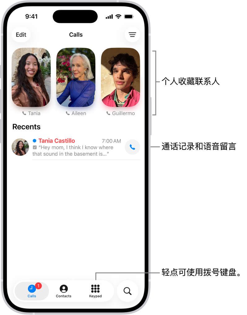 “电话” App 中的“通话”标签页使用统一布局。顶部显示个人收藏联系人。“个人收藏”下方为最近通话和语音留言列表。底部显示用于查看“通话”、“联系人”和“拨号键盘”标签页的按钮。“搜索”按钮位于右下角。