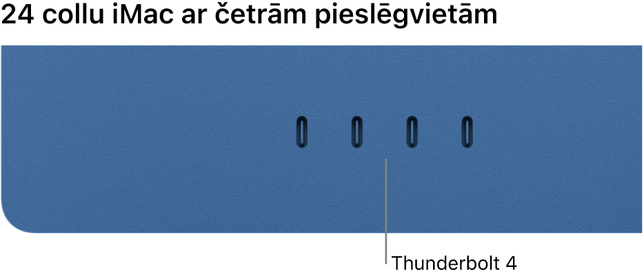 iMac datorā parādīti četri Thunderbolt 4 porti.