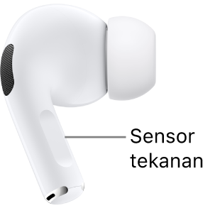 Lokasi sensor&nbsp;tekanan di AirPods&nbsp;Pro&nbsp;1, di sepanjang gagang setiap AirPods Anda.