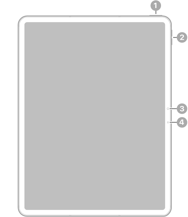 The front view of iPad Air with callouts to the top button and Touch ID at the top right, the volume buttons at the top right, the front camera at the center right, and the microphone on the right.
