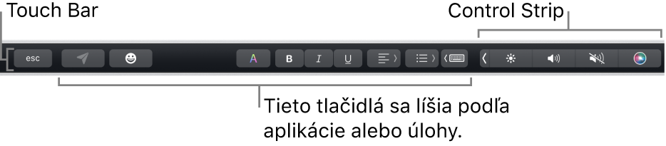 Touch&nbsp;Bar v&nbsp;hornej časti klávesnice so zbaleným Control Stripom na pravej strane a&nbsp;tlačidlami, ktoré sa líšia v&nbsp;závislosti od apky alebo úlohy.