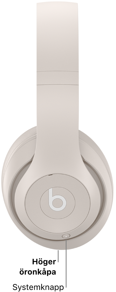 Systemknappen på Beats&nbsp;Studio&nbsp;Pro finns på den högra öronkåpan.