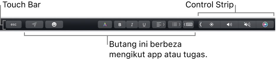 Touch Bar merentas bahagian atas papan kekunci, menunjukkan Control Strip yang diruntuhkan di sebelah kanan dan butang yang berbeza mengikut app atau tugas.