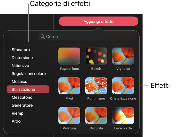 Il browser Effetti è aperto. Sono visibili le miniature delle varie categorie di effetti e preset che possono essere applicati al livello selezionato per la categoria attualmente scelta.