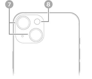 La vue arrière de l’iPhone&nbsp;13. Les caméras arrière et le flash se trouvent en haut à gauche.