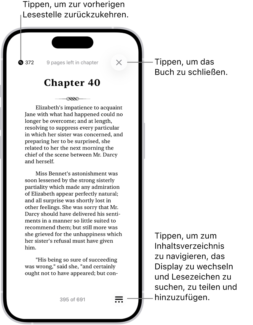 Eine Buchseite in der App „Bücher“. Obern auf dem Bildschirm befinden sich die Tasten zum Zurückkehren zu der Seite, auf der du mit dem Lesen begonnen hast, und zum Schließen des Buchs. Unten rechts auf dem Bildschirm befindet sich die Taste „Menü“.