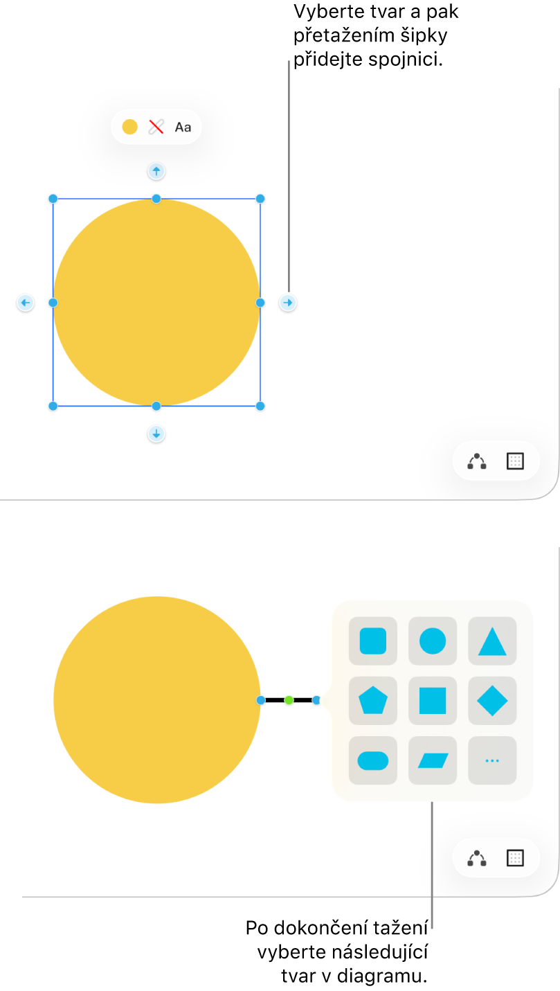 Tabule aplikace Freeform se dvěma zobrazenými kroky při vytváření diagramu. V&nbsp;horním kroku jsou vidět čtyři šipky obklopující vybraný tvar – přetažením kterékoli z&nbsp;nich přidáte spojnici. V&nbsp;dolním kroku se zobrazí knihovna tvarů s&nbsp;volbami pro výběr dalšího tvaru v&nbsp;diagramu.