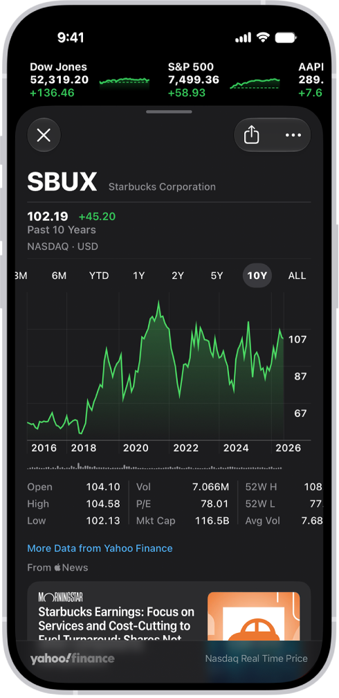 ตรงกึ่งกลางหน้าจอมีกราฟแสดงผลตอบแทนของหุ้นตลอดช่วงเวลา 10 ปี ที่ด้านบนของกราฟคือปุ่มสำหรับแสดงผลตอบแทนของหุ้นเมื่อเวลาผ่านไป 6 เดือน, 1 ปี, 2 ปี, 5 ปี หรือ 10 ปี ด้านล่างกราฟคือรายละเอียดหุ้น เช่น ราคาเปิด ราคาสูงสุด ราคาต่ำสุด และมูลค่าตลาด