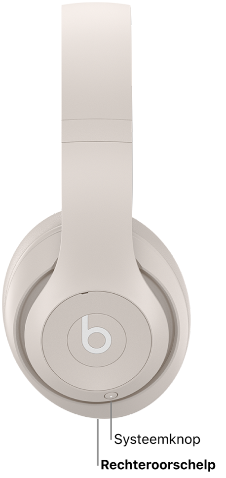 De systeemknop op de Beats&nbsp;Studio&nbsp;Pro, op de rechteroorschelp.