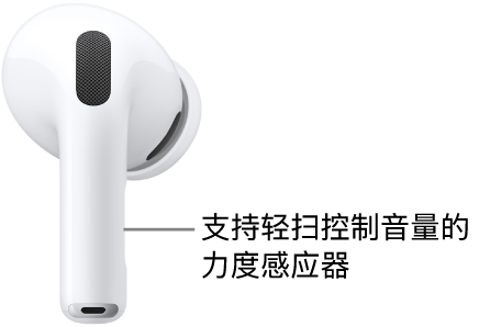 AirPods Pro 3 上支持轻扫控制音量的力度感应器位于每只 AirPod 的耳机柄上。