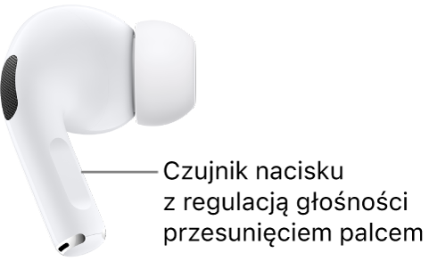 Położenie czujnika nacisku z&nbsp;regulacją głośności przesunięciem palcem na końcówkach obu słuchawek AirPods&nbsp;Pro&nbsp;2.