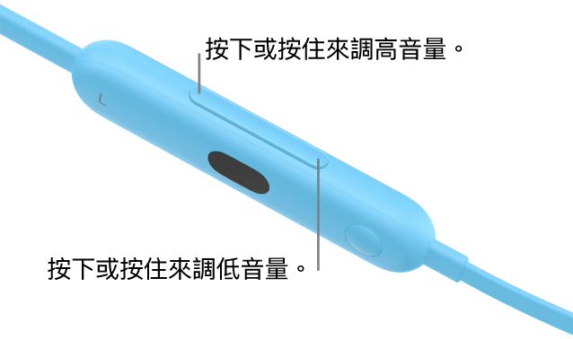 Beats&nbsp;Flex 左邊控制模組的影像，顯示音量按鈕。