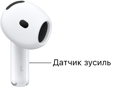 Розташування датчика зусиль на AirPods&nbsp;4 вздовж ніжок обох навушників.
