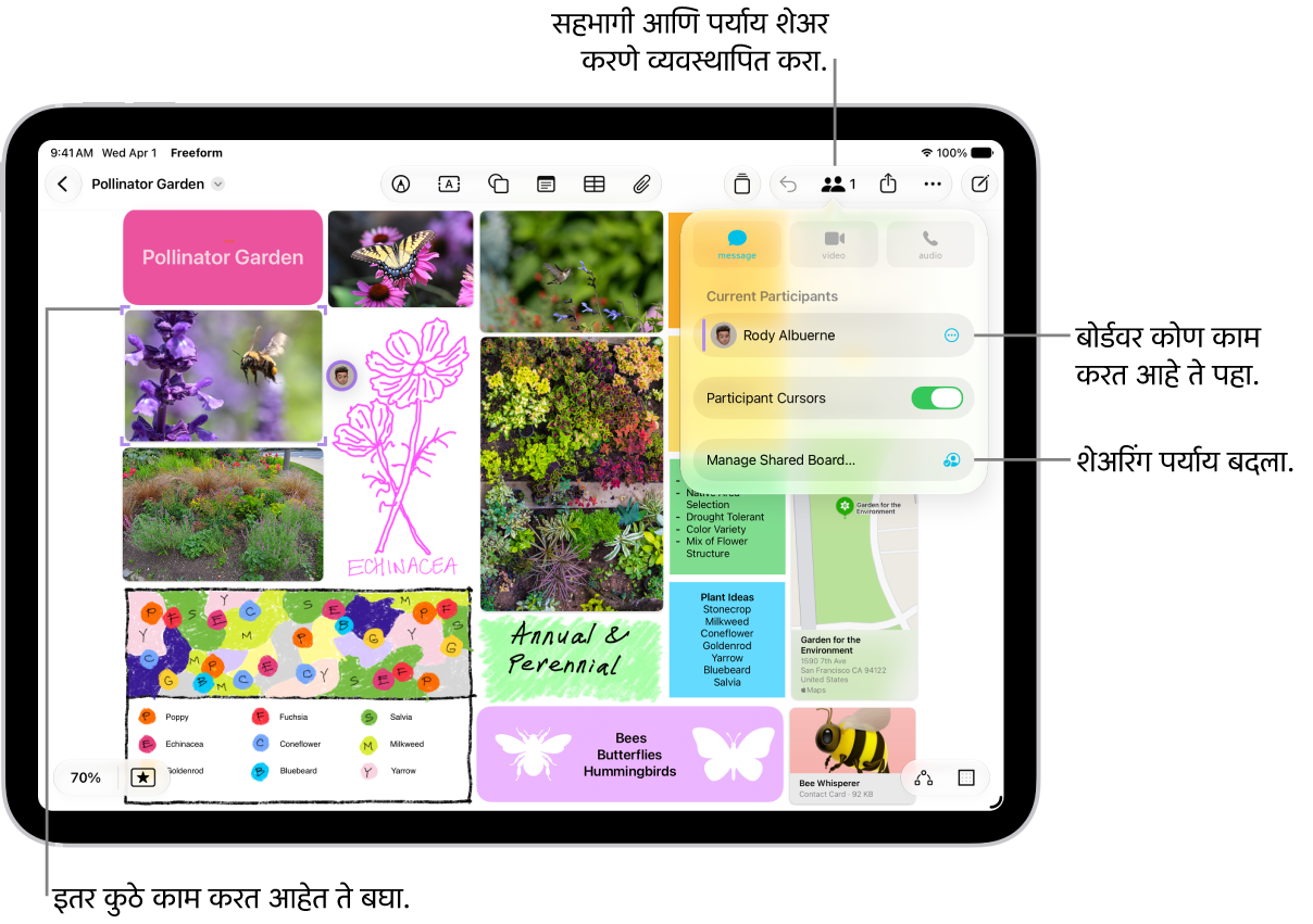 iPad वर शेअर केलेला Freeform बोर्ड ज्यामध्ये ‘सहयोग करा’ मेन्यू उघडा आहे आणि बोर्डवरील इतर सहभागींचे स्थान रंगीत टिकमार्कने चिन्हांकित केले आहे.