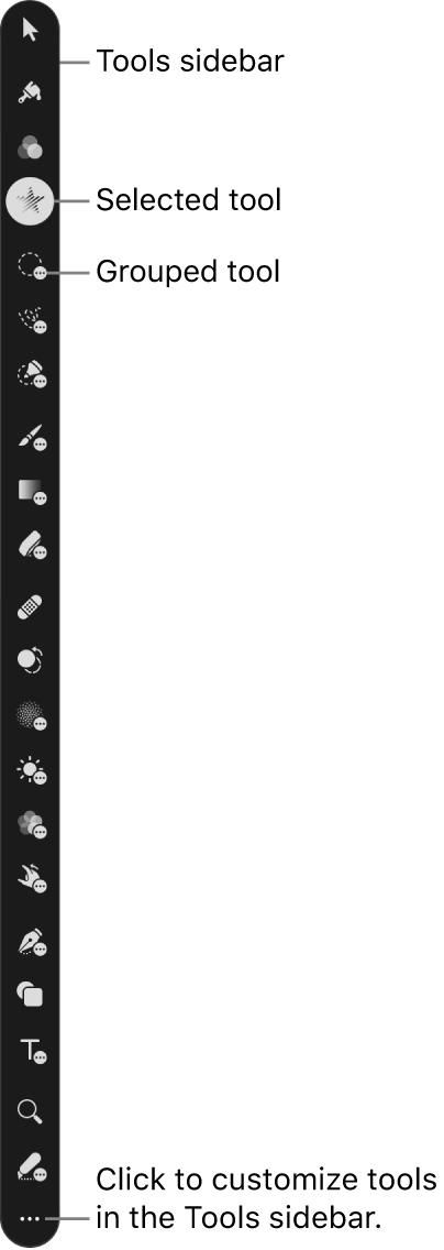 The Pixelmator Pro Tools sidebar on Mac.
